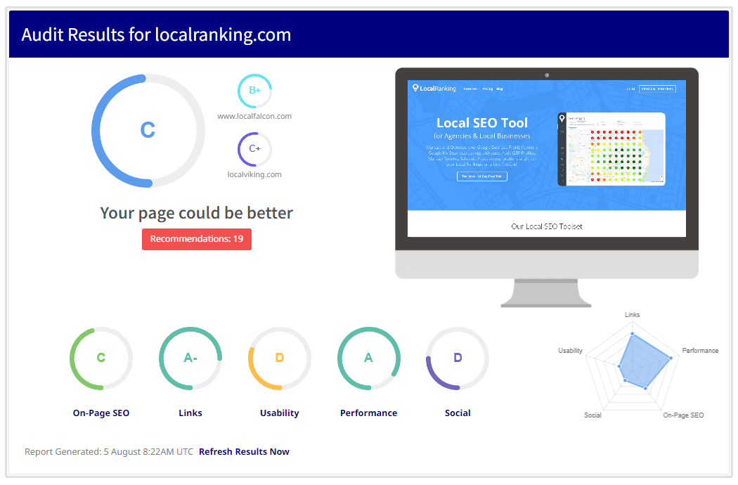 seo rapport